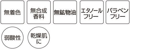 サイクレアー マイルドウォッシュ