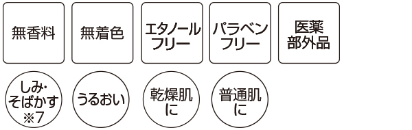 サイクレアー ホワイトニング ローション（ドライ）