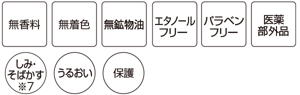 サイクレアー ホワイトニング クリーム